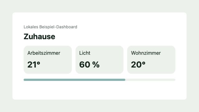 Home Assistant · Widget-Vorschau mit Demodaten